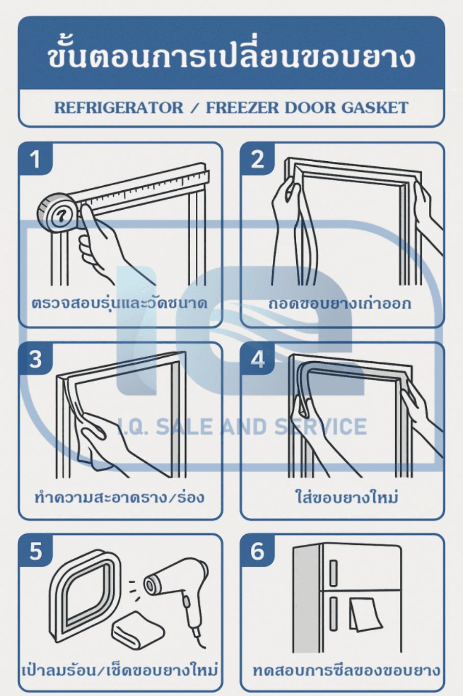 ขั้นตอนการเปลี่ยนขอบยางตู้เย็น