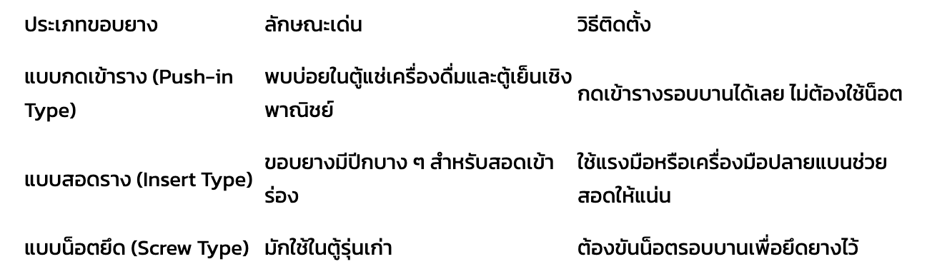 Screen Shot 2568-11-26 at 16.54.42.png